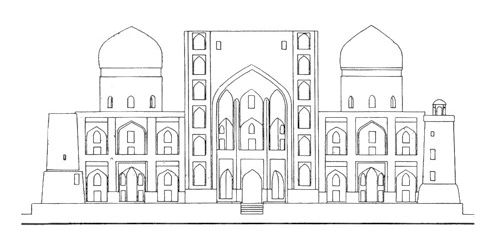 Тема симметрии в начертании фасадов - фасад медресе Мири-араб в Бухаре