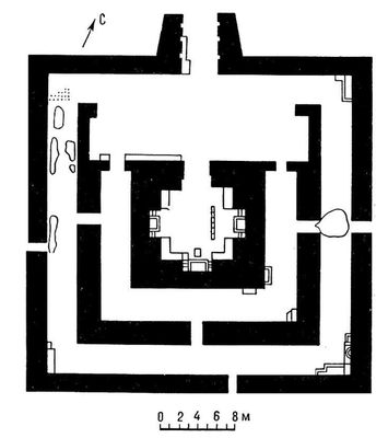 Тема симметрии в начертании фасадов - Буддийский храм Ак-Бешим