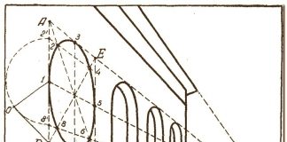 Условия натурного восприятия здания