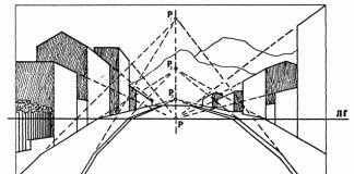 Прием усиления и подчеркивания перспективных сокращений Прием усиления и подчеркивания перспективных сокращений
